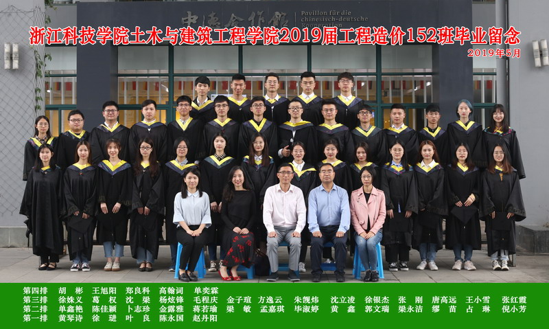 建工学院2019届校友毕业合影